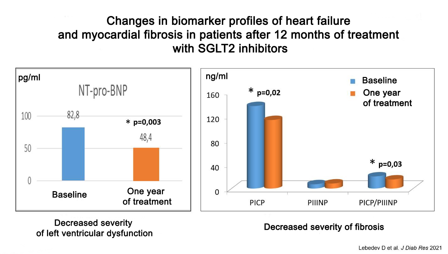 Безымянный