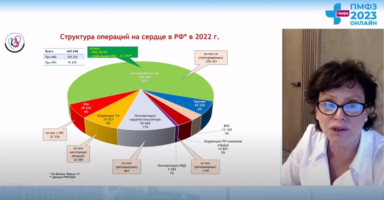 Голухова_2023