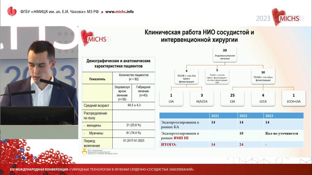 Фото новость