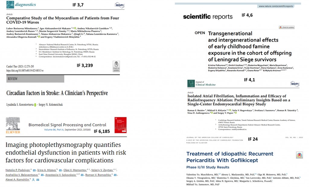 опубликовано 152 статьи