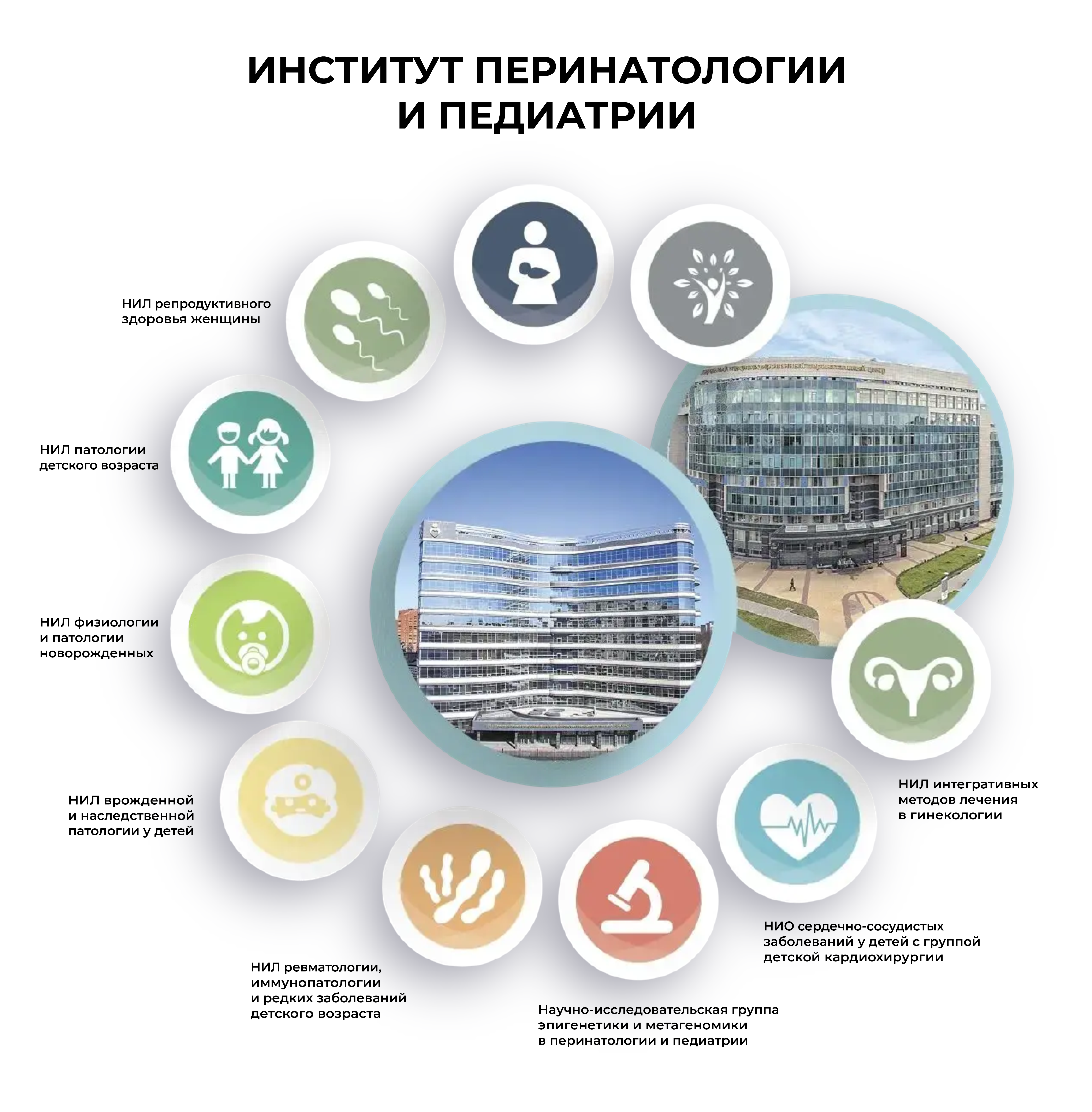 ИПиП1