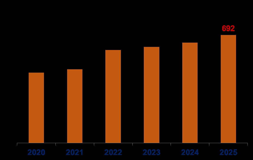 публикац активность_2024